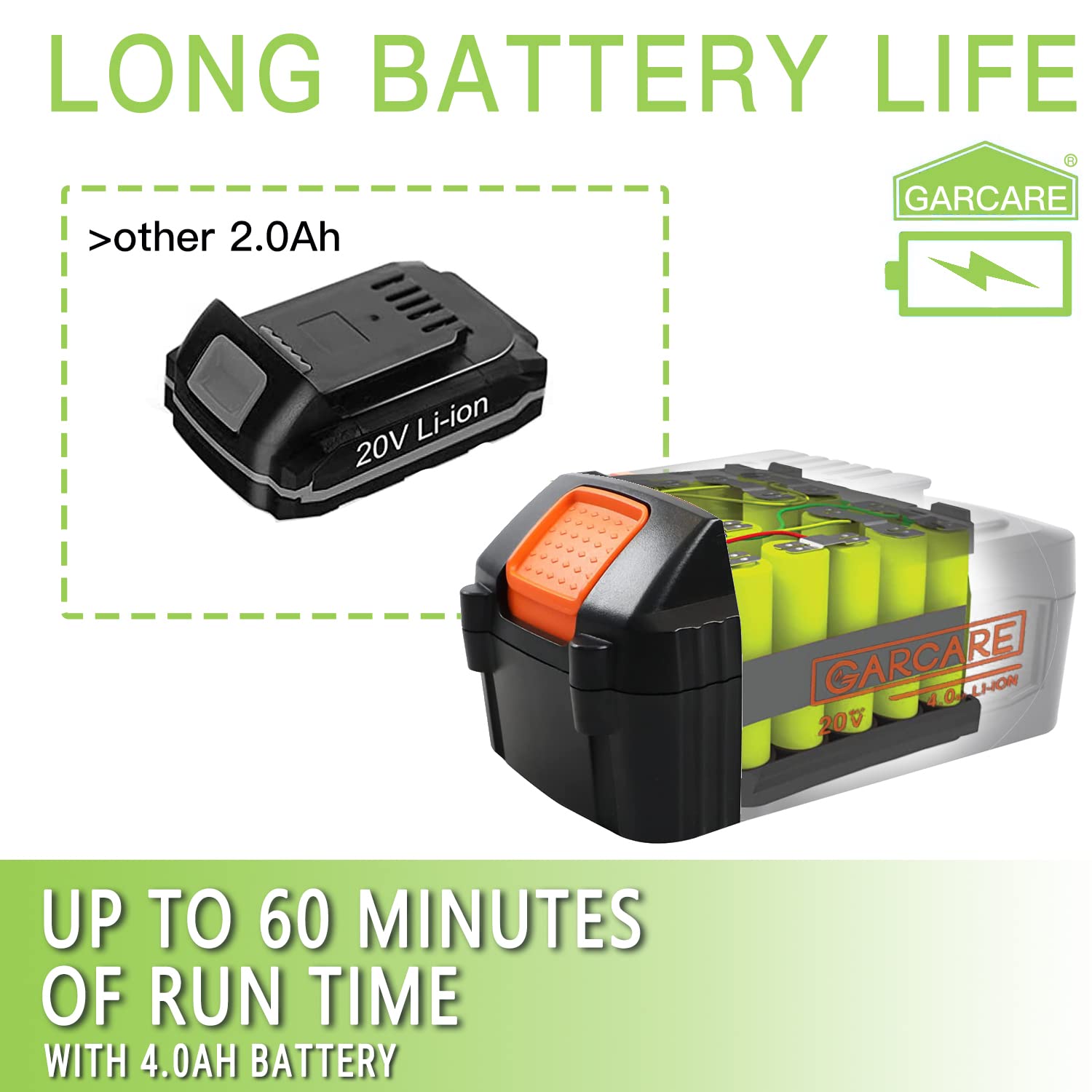 GARCARE - Taille-haie 2 en 1 sans fil avec batterie lithium-ion 20 V 4,0 Ah et chargeur rapide tondeuse d'arbre de 510 mm, lame laser à double action, capacité de coupe 7/10