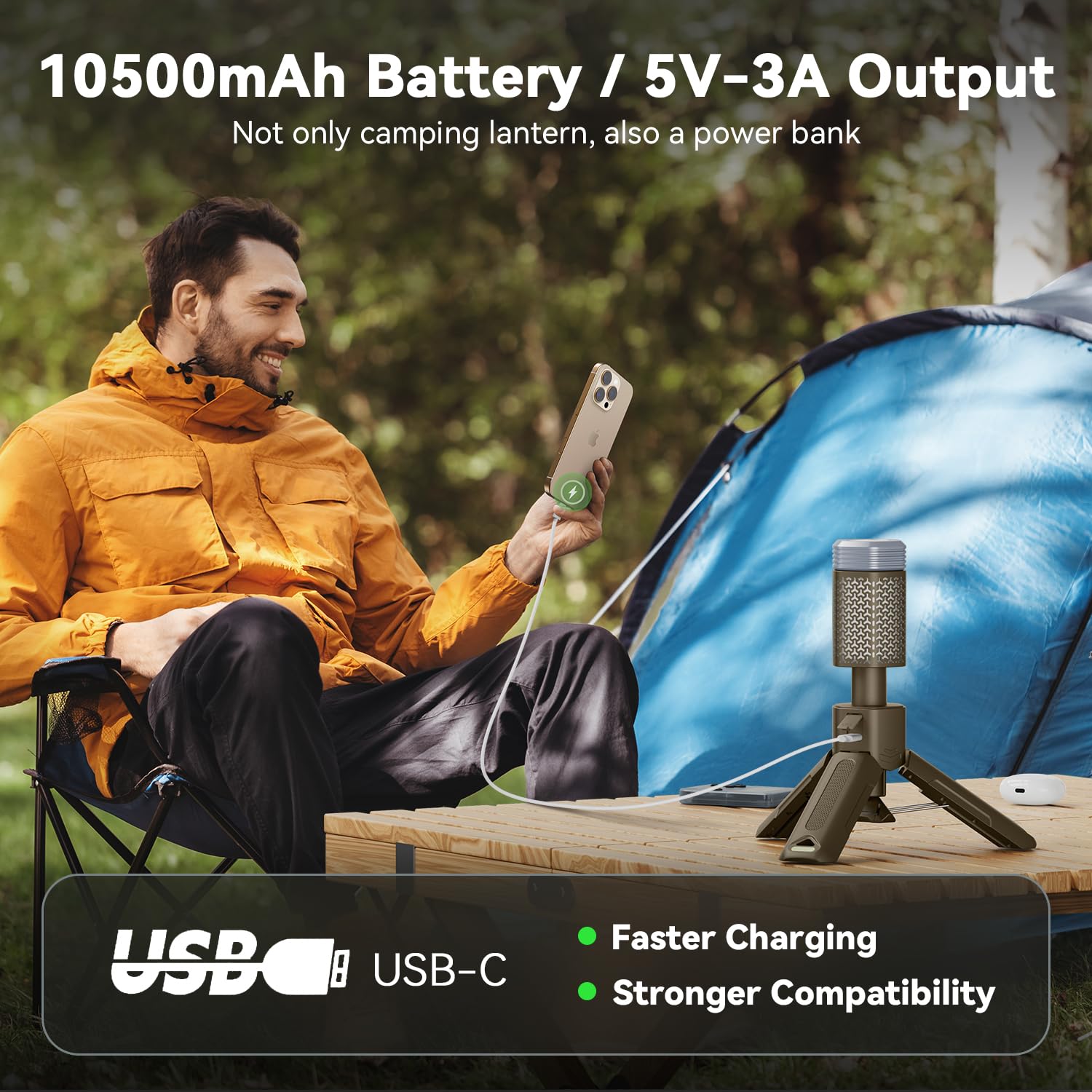 Mytrix Camping Light with 10000mAh Battery, Magnetic Base- Perfect for Adventure, Hiking, Camping, Live Streaming Teleskopisch Zusammenklappbare Magnetische Camping Laterne – Gelb