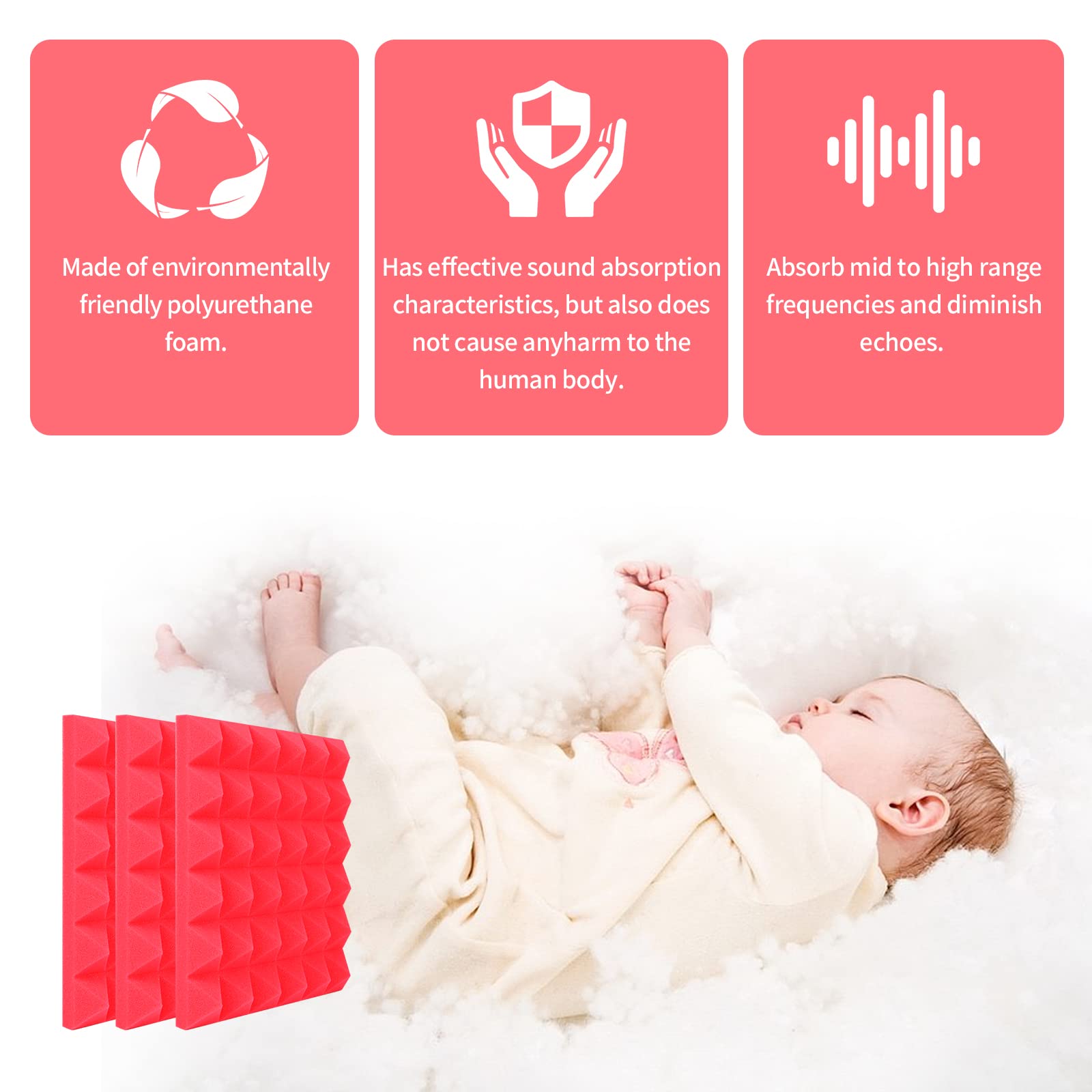 Confezione Da 12 Pannelli Acustici Autoadesivi, 2,5 X 30,5 X 30,5 Cm, Schiuma A Recupero Rapido, Ad Alta Densità, Pannelli Insonorizzanti Per Studio Domestico, Nero Carbonio