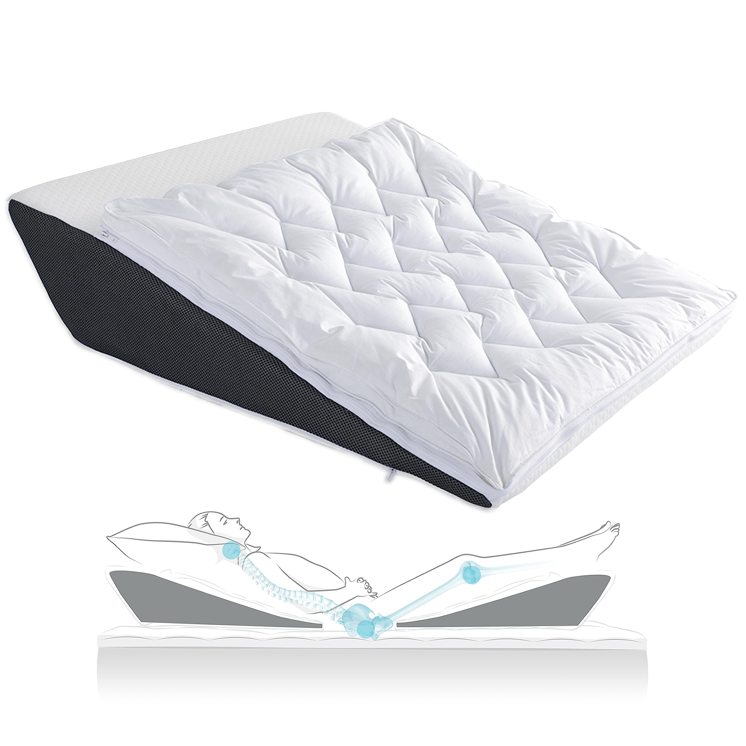 GALERIA DEL COLECCIONISTA Almohada Terapéutica Multiposición TRUCOMFORT diseñada por médicos y especialistas. Mejora circulación, reflujo, ronquido, apnea del sueño, Dolor Cuello y Espalda