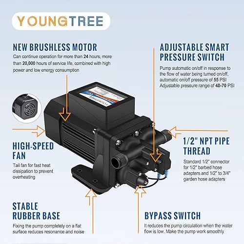 Miniatura 5 de YOUNGTREE Bomba de transferencia de presión de agua sin escobillas de 110 V de servicio continuo 6.0GPM 55PSI bajo demanda Bomba de diafragma de
