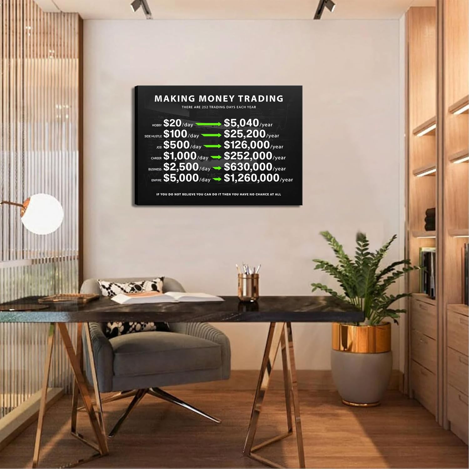 Transform Your Space: Motivational Canvas Art for Aspiring Investors