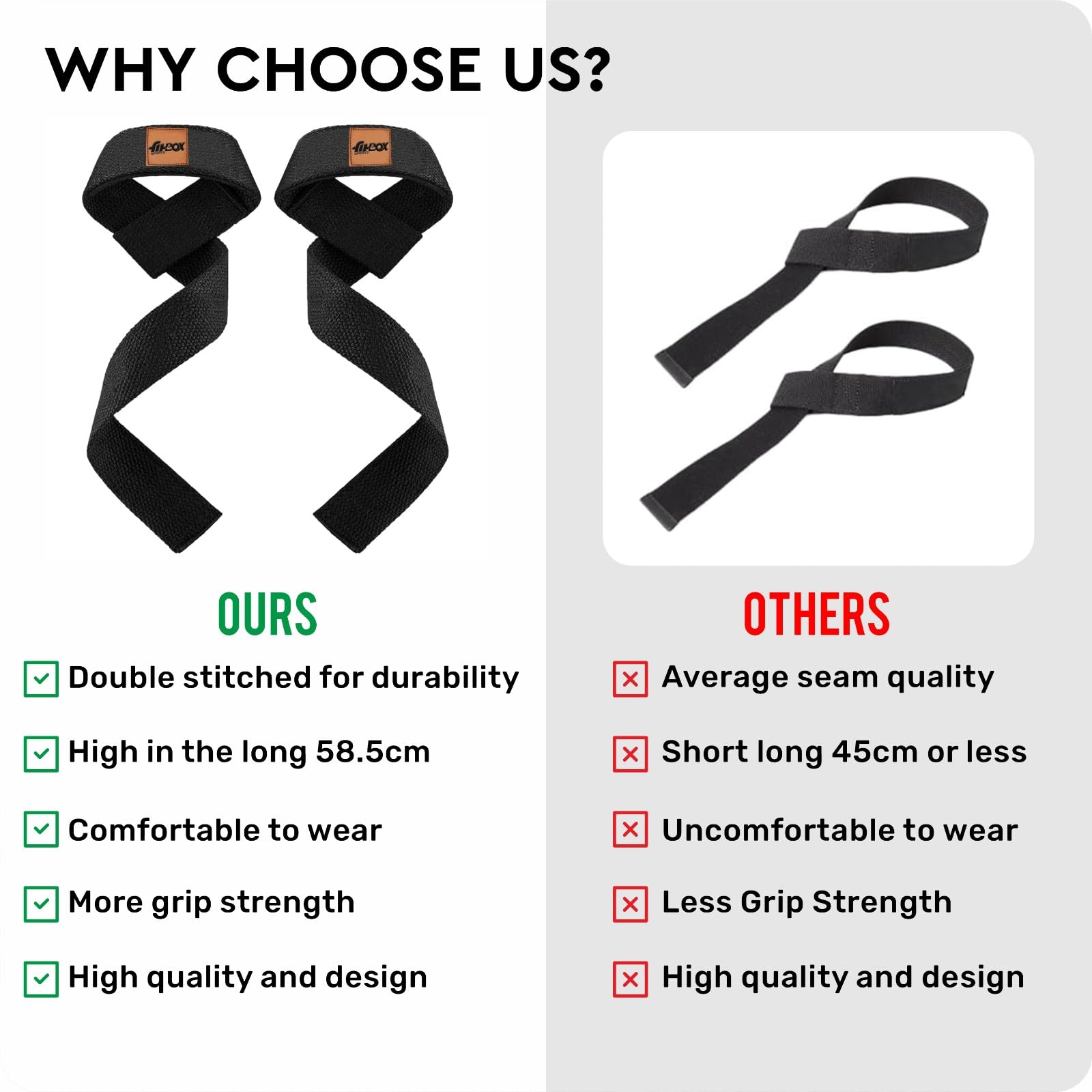FitBox Sports Premium Lifting Straps, Powerlifting, Wrist Supporter For Deadlifting With Padded Support - Black 1