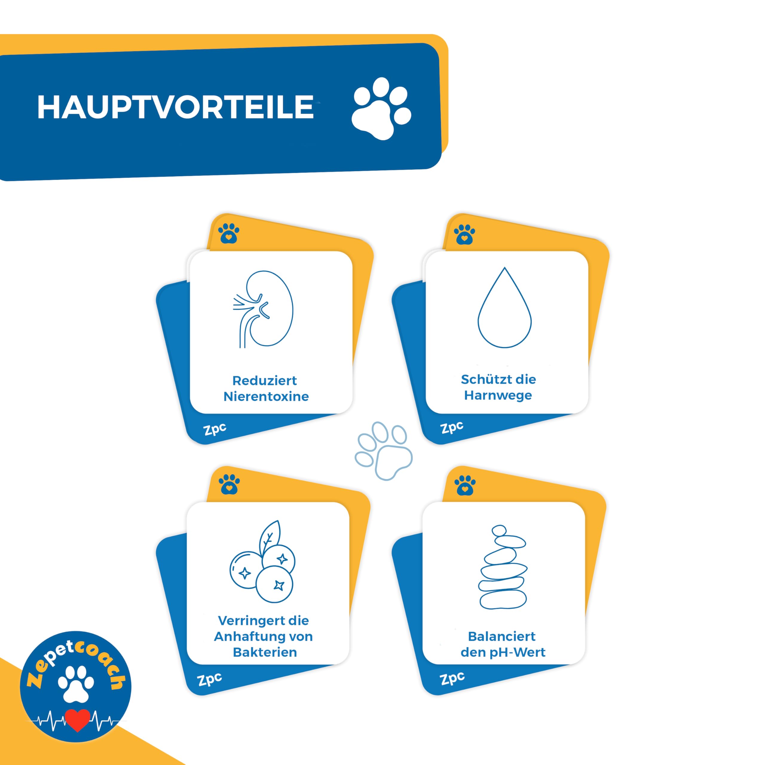 Harn- & Nierengesundheit für Katzen – ZPC – Cranberry, D-Mannose, Chitosan & L-Methionin – Vorbeugung von Blasenentzündung & Harnsteinen – 250 g