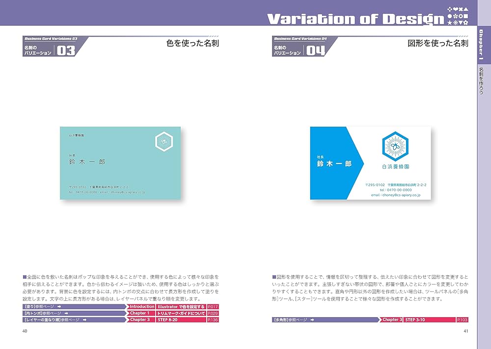 さばとし】昭和財界人 名刺 6枚 さばとし】昭和財界人 名刺 6枚