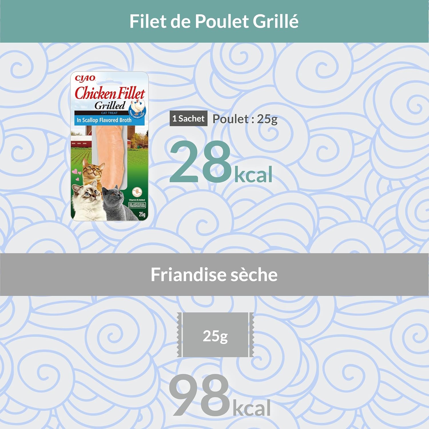 INABA Chicken Fillet Grilled - Friandises pour Chats en Filet de Poulet - Bouillon Aromatisé au Pétoncle - Snack Grillé et Riche en Antioxydants - Nourriture pour Chats - 12 Filets de 25g
