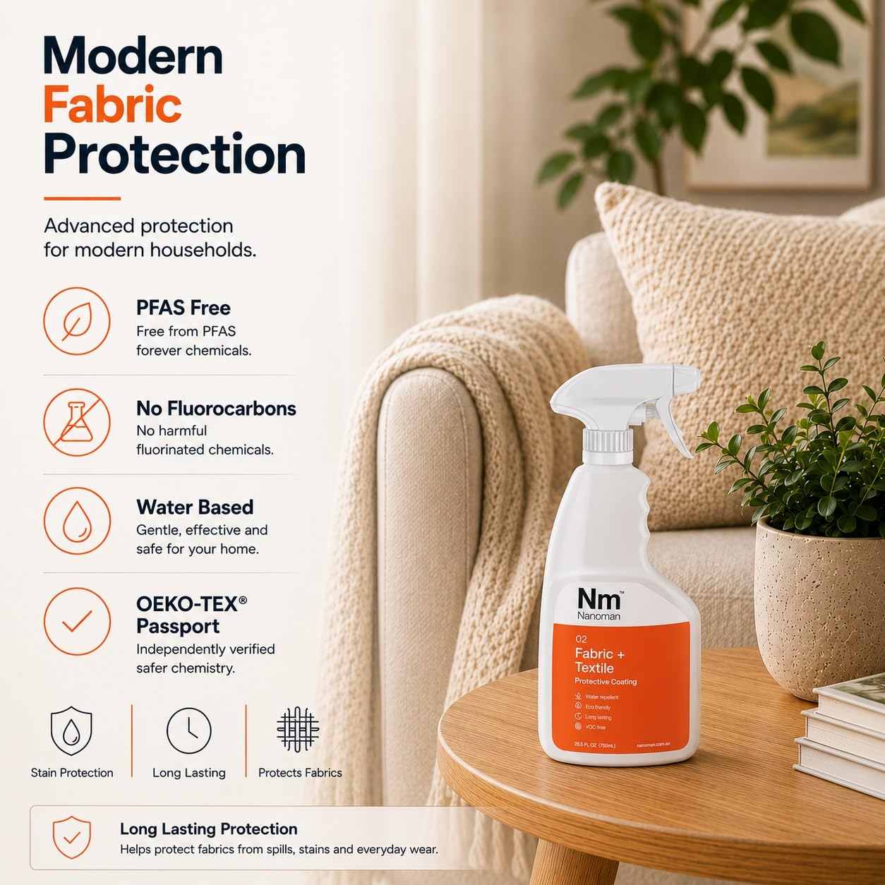 NANOMAN Spray repelente al agua/impermeable para telas y zapatos. Última fórmula de nano-tecnología. Respetuoso con el medio ambiente. Sin PFAS ni alcoholes. Protección contra manchas y líquidos para