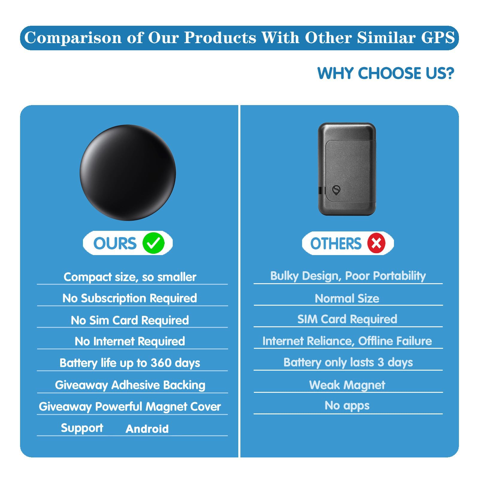 GPS Tracker per Auto Android, Ai-r tag Android, Magnetico Nascosto Localizzatore Gps Senza SIM senza Abbonamento, Auto Localizzatore Compatibile con goo- gle Find My per Bambini Animali (1 nero) - 2