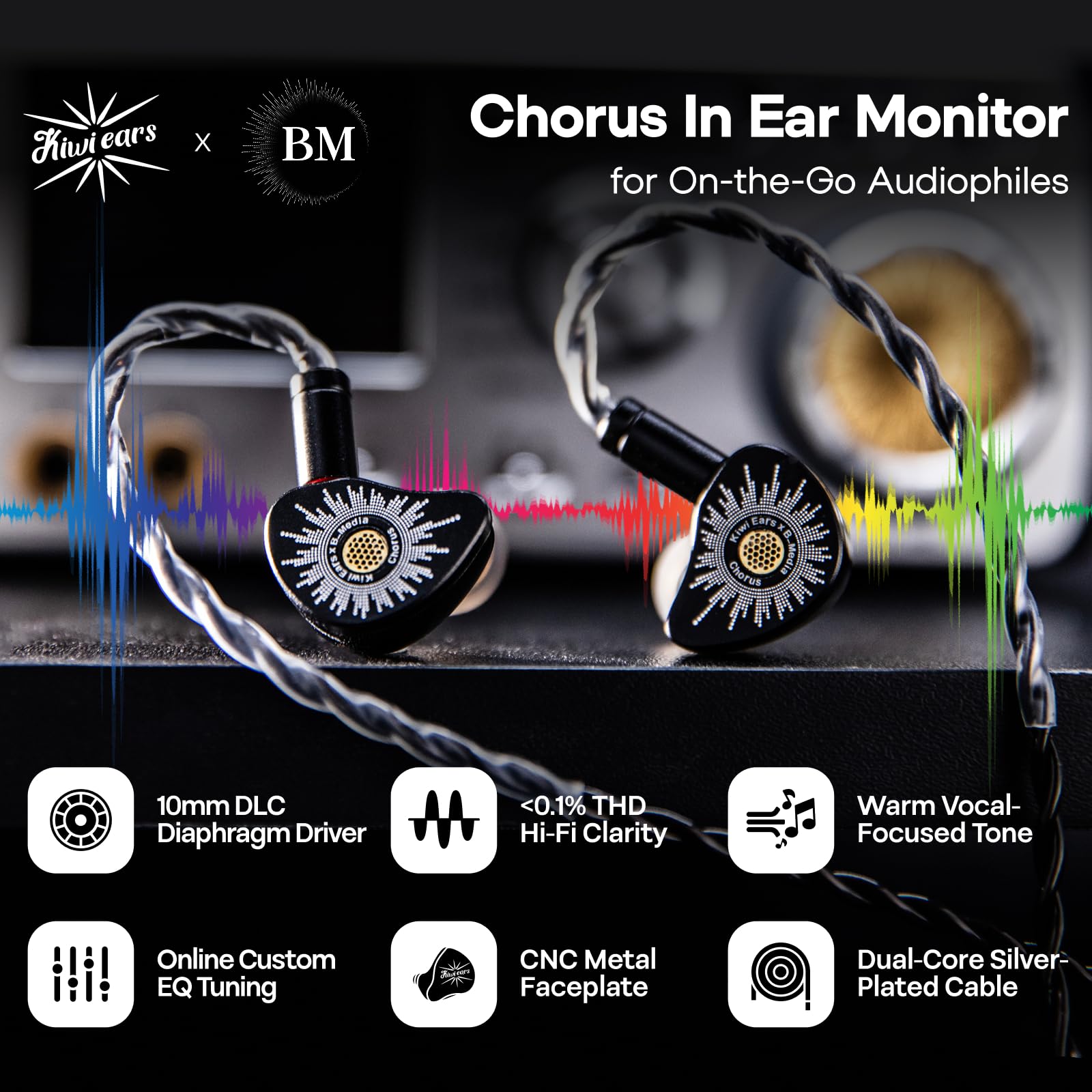 Linsoul Kiwi Ears x B_Media: Chorus In-Ear Monitor, Controlador Dinámico con Diafragma DLC, Auriculares Cableados con Placa Frontal de Metal CNC, Cable Doble Chapado en Plata (Negro, 3,5 mm sin Mic)