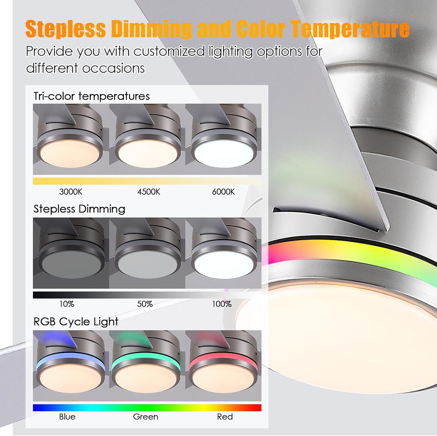 asyko ceiling fans with lights, 46 inch low profile ceiling fan with light and remote control,reversible, rgb,dimmable, quiet, silver ceiling fan for bedroom indoor/outdoor use silver-46in-3blade-rgb