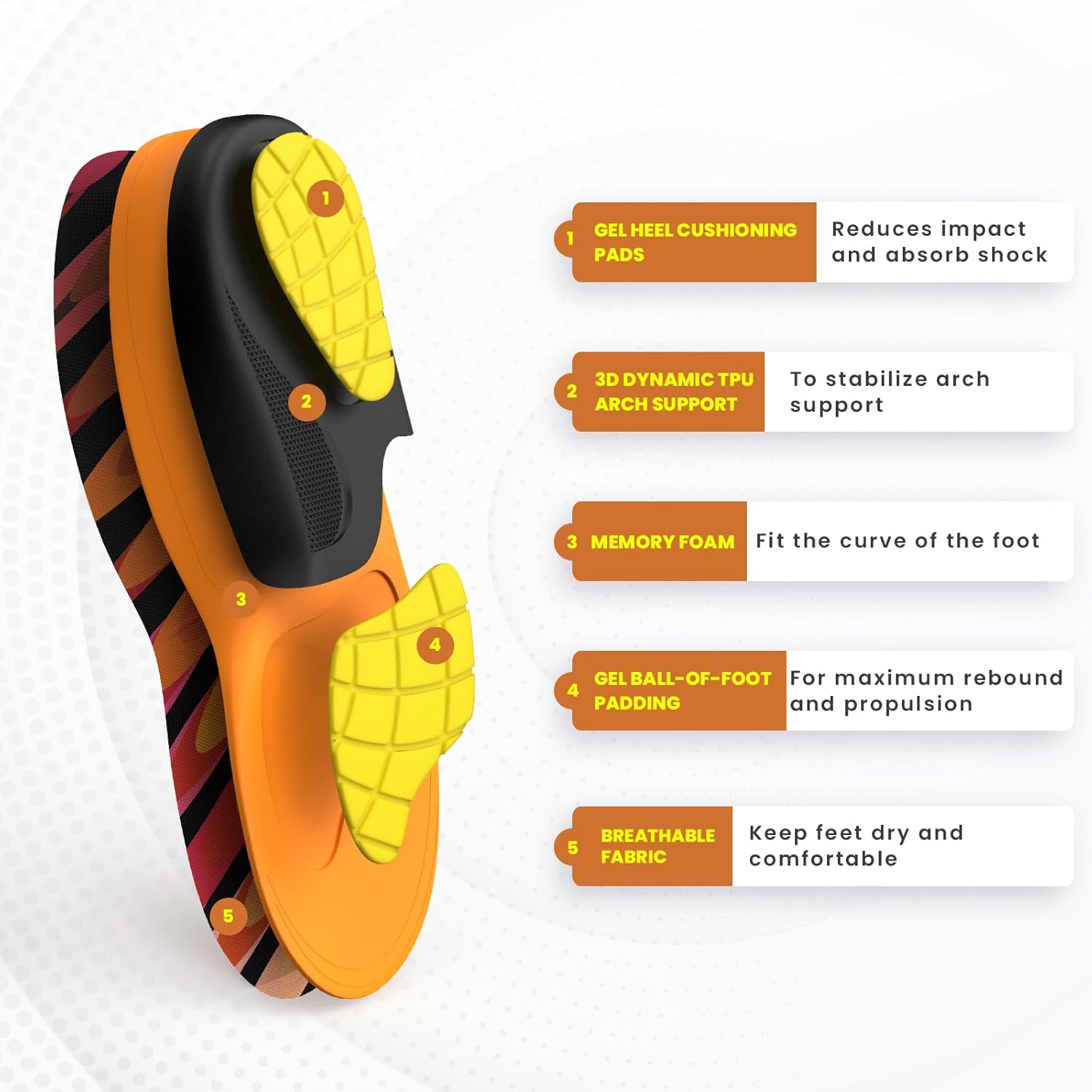 Work Orthotic Insoles for Plantar Fasciitis - Welnove Superior Comfort Work Boot Insoles for Standing All Day - Anti Fatigue Medium Arch Support Inserts for Men Women Flat Feet Pain (Orange,Size XL) - Image 4