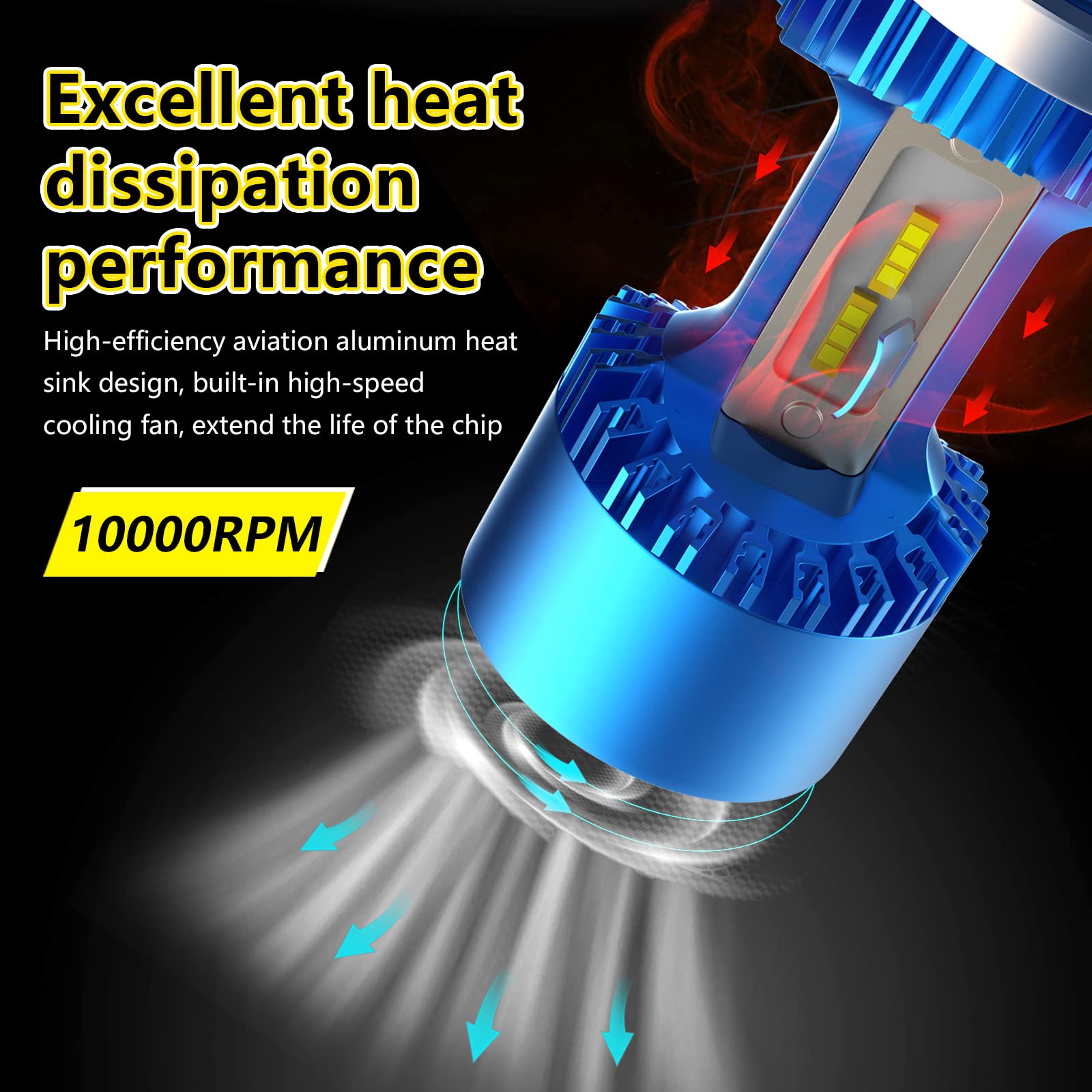 AMOLUO HS1 H4 LED Lampadina Per Fari Moto,Occhi Angelo Intercambiabili a 5 colori,25W DC9-36V Dotato di 4 Aperture Blu,Rosso,Giallo e Verde,1 Lampada