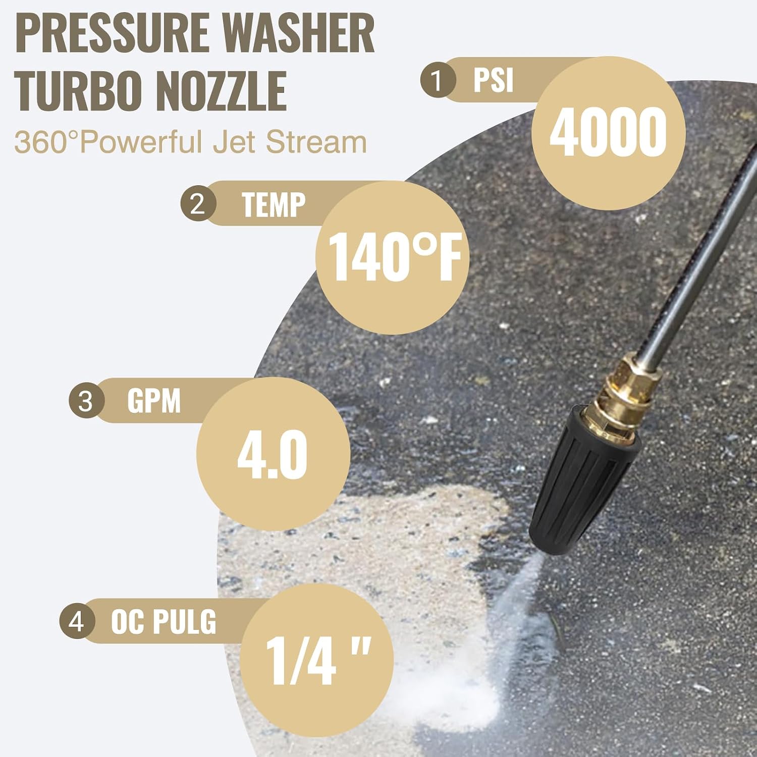 Pressure Washer Tips Turbo Nozzle Pressure Washer 4000 PSI Max Rotating Pressure Washer Nozzle with 1/4'' Quick Connect for Cleaning Brick, Concrete, and Vinyl Surfaces，4.0 GPM
