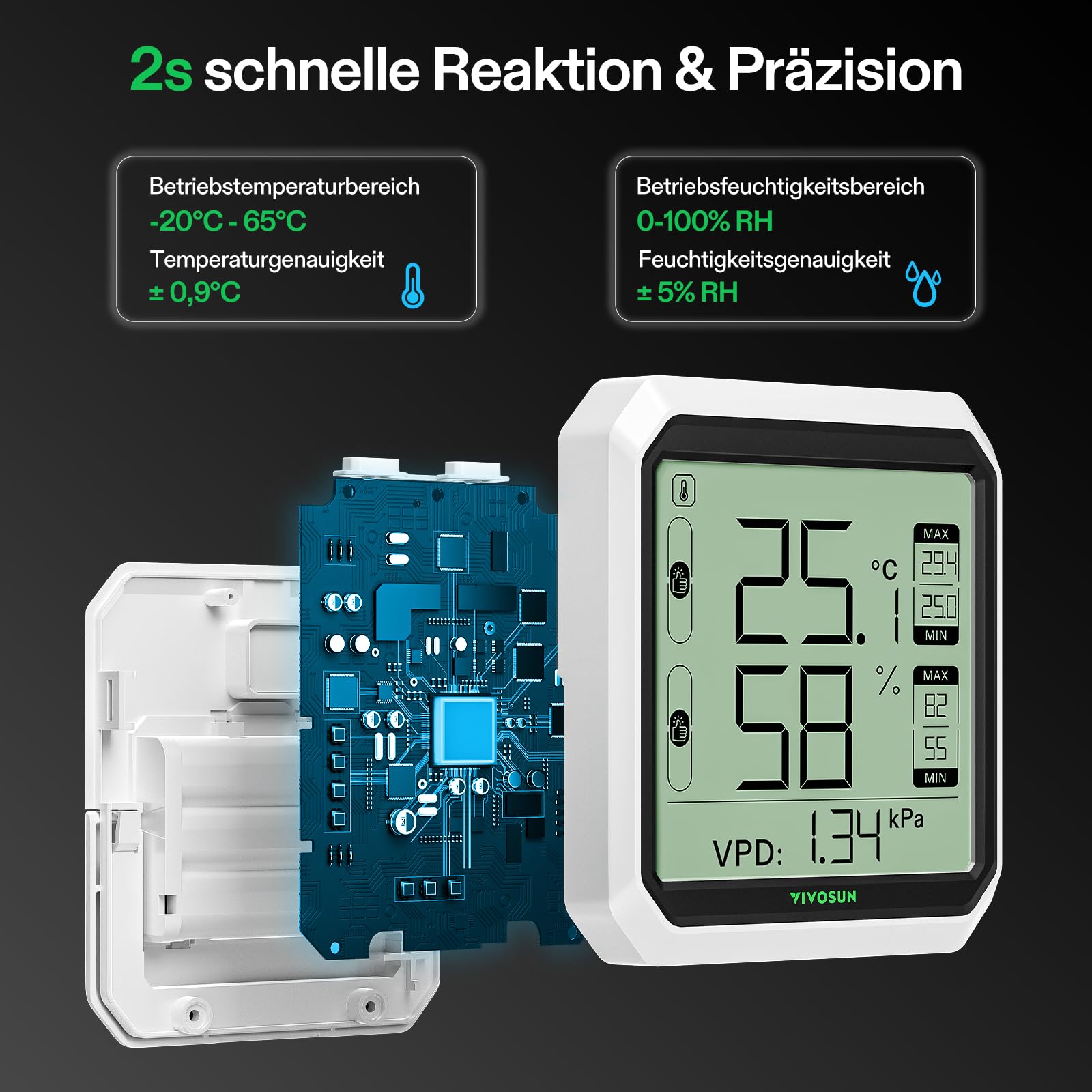 VIVOSUN AeroLab THB1S Drahtloses Bluetooth Hygrometer Thermometer, Digitaler Temperatur- & Feuchtigkeitsmesser mit VPD, LCD-Display, Datenspeicher, Dualkanäle mit Sonde, Batterie