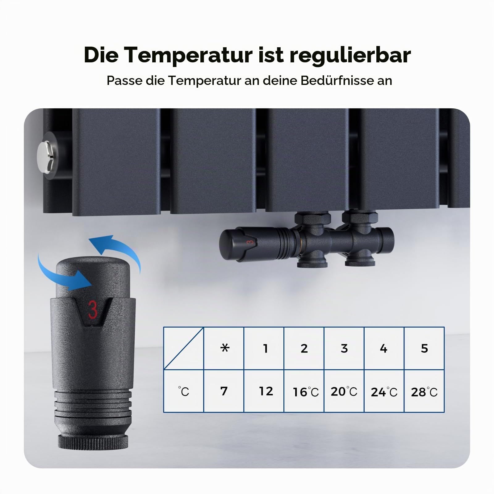 Heilmetz Multiblock Set für Heizkörper Anschlussarmatur mit Thermostat 50mm Ventil-Armaturen Heizungszubehör Eck- und Durchgangsform Anthrazit Wandanschluß Anschlußgarnitur (16mm, 1 Stück)