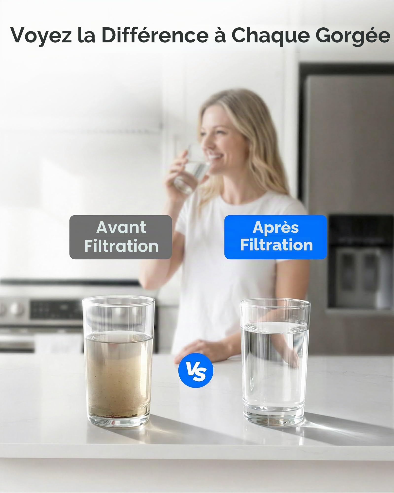 Waterdrop Filtre Frigo Compatible avec Samsung® DA97-17376B, 3 Pack | Compatible avec Samsung® HAF-Qin/EXP Réfrigérateur, DA97-17376B, HAF-Qin, DA97-08006C, Réduction des PFAS, PFOA/PFOS