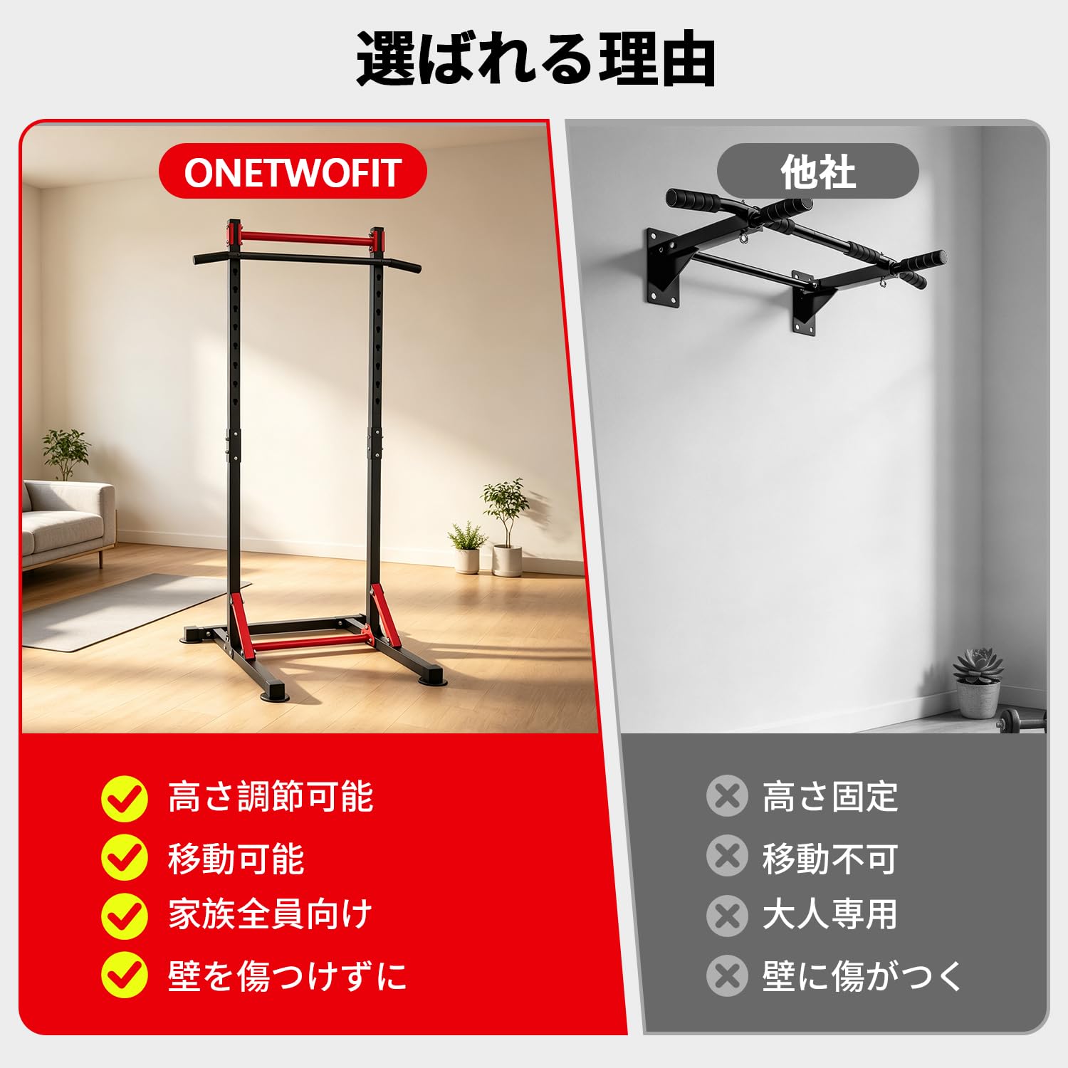 ONETWOFIT 懸垂マシン 折りたたみ式 ぶら下がり健康器 懸垂バー Amazon