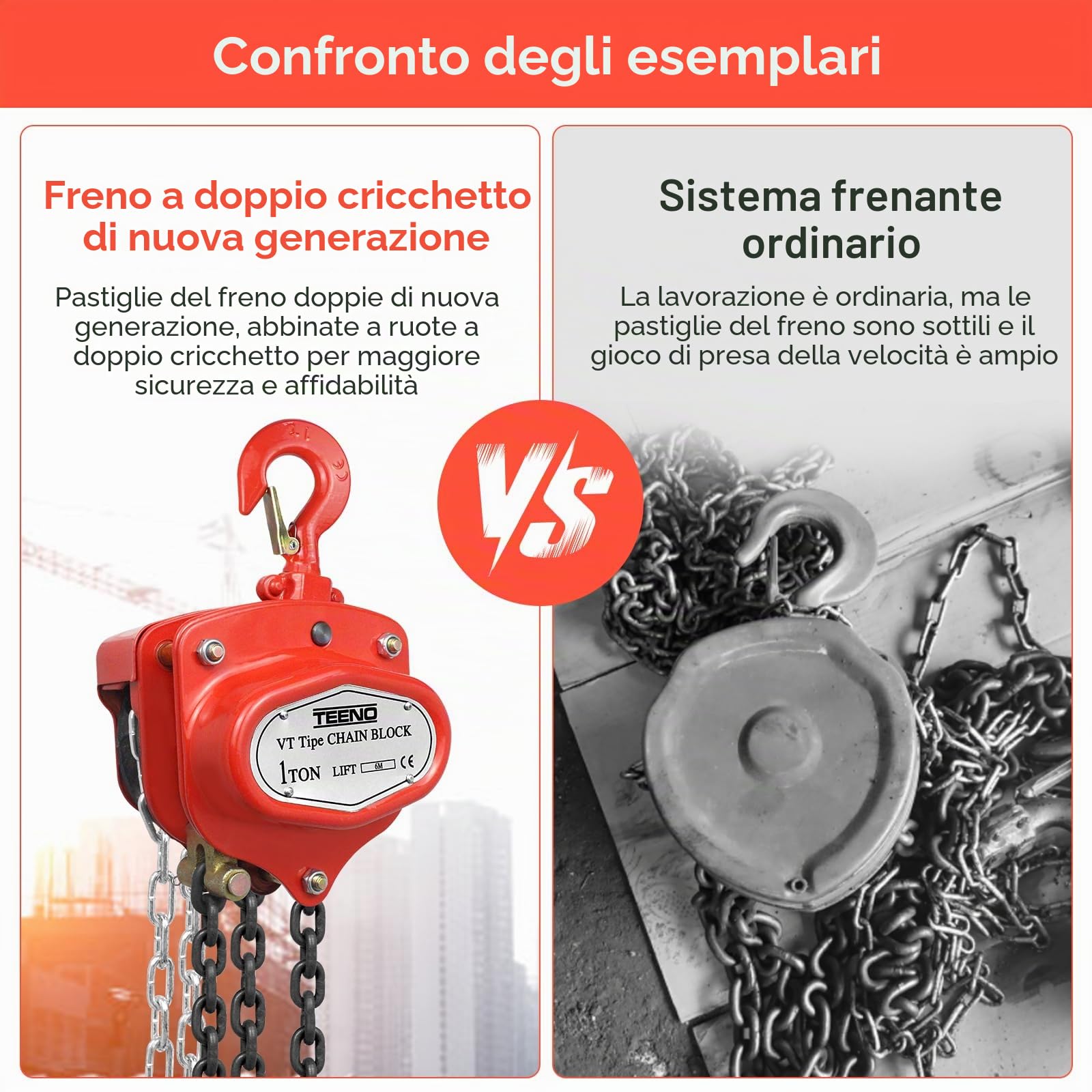 TEENO Paranco a Catena manuale-Capacità di Sollevamento 1T, Altezza di Sollevamento 6 M,Freno a Doppio Rattrapatto Aggiornato,Catena in Acciaio Mangane G80-Per Tutte le esigenze di Sollevamento (1T6M)