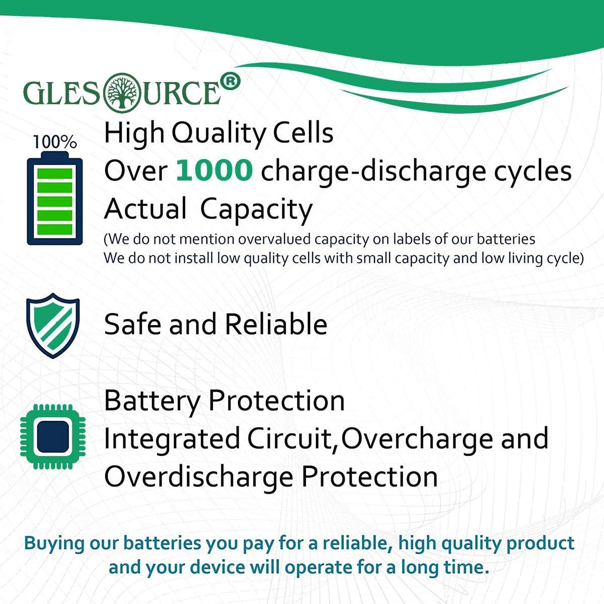 GLESOURCE(1PACK) 300-03864-1 Battery 7.2V for Honeywell Alarm Lynx WALYNX-RCHB-SC Honeywell Lynx Touch K5109, L3000, L5000, L5100 ADEMCO 300-06868 1100mAh