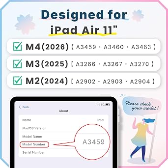 BELLEMOND KentGlassPaperfeel Screen Protector for iPad Air 11 M4/M3/M2