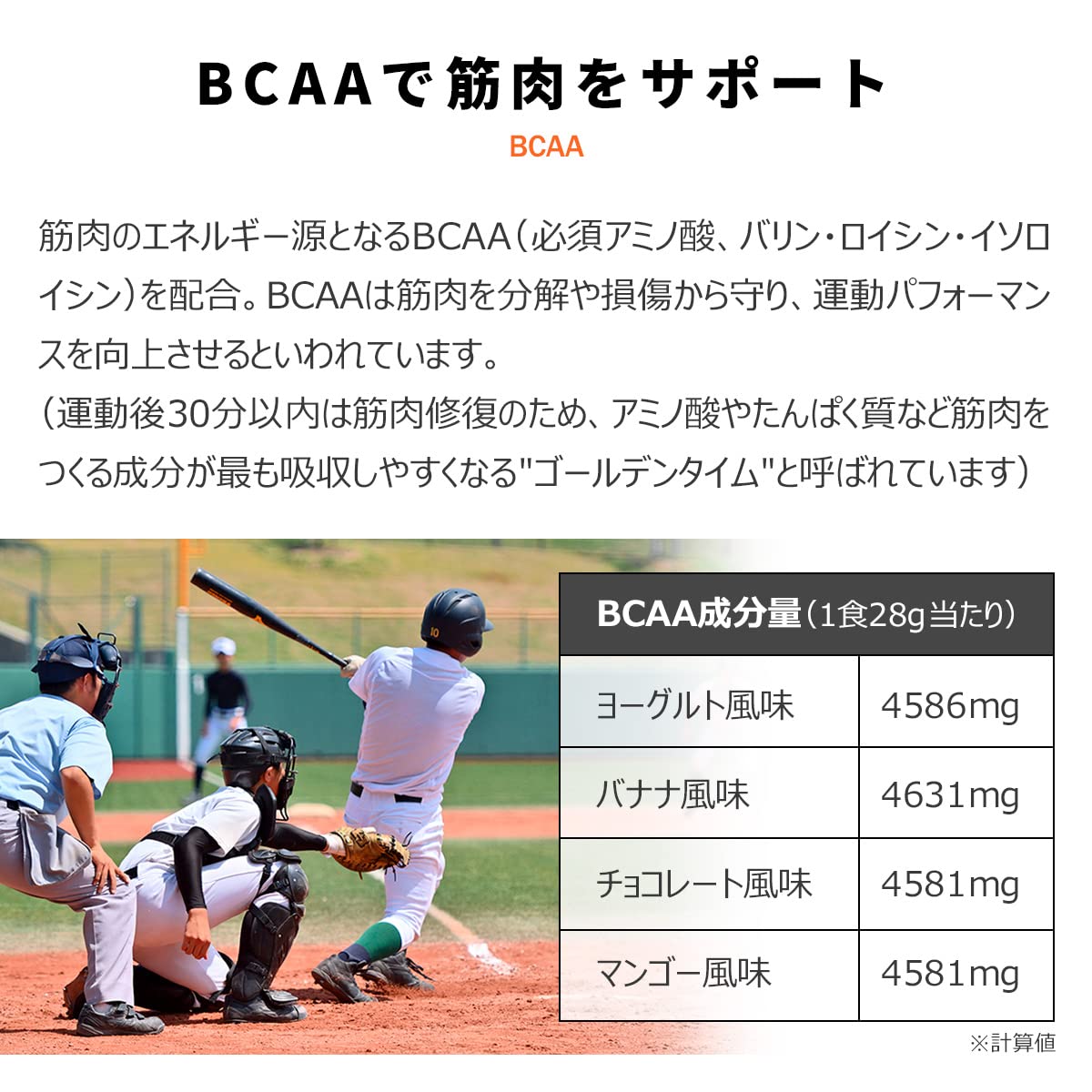 Amazon.co.jp: LINDSPORTS ホエイ100% プロテイン 粉末 3kg バナナ風味 