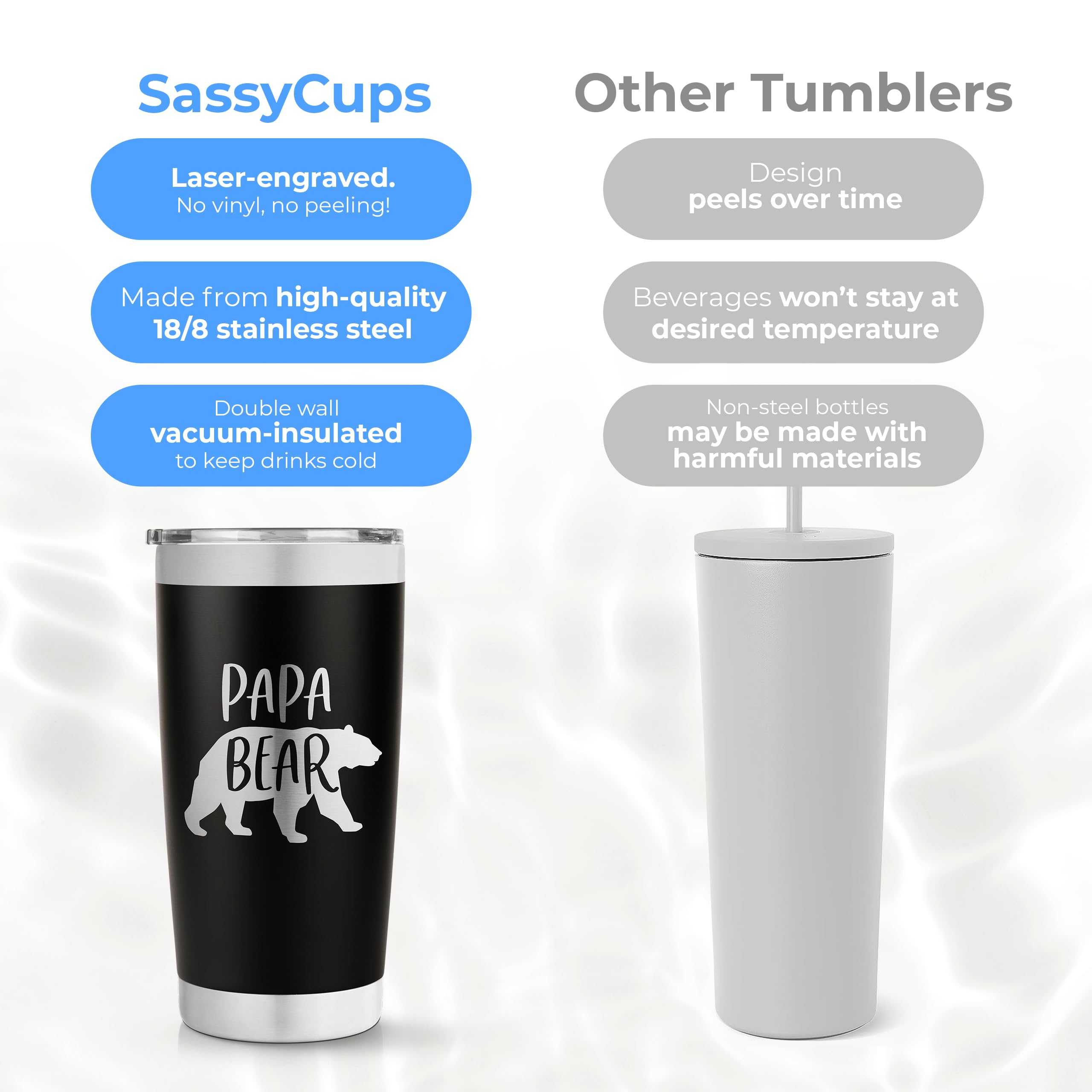 Sassycups Papa Bear Tumbler Awesome Dad Gifts Papa Bear Mug