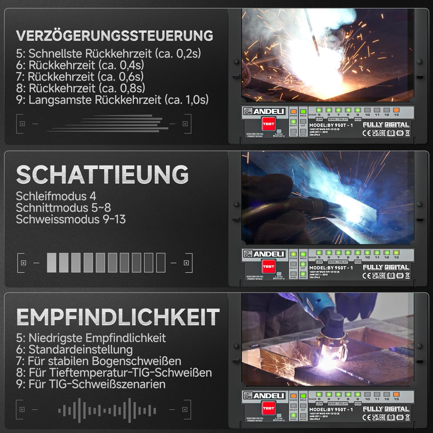 ANDELI Automatik Schweißhelm – 180° Panorama, 6 Sensoren, Bewegungssteuerung, 4 LED, Echtfarben 1/1/1/1, 2100mAh Akku, USB-C für MIG/MAG/Wig/MMA/Schleifen/Schneiden