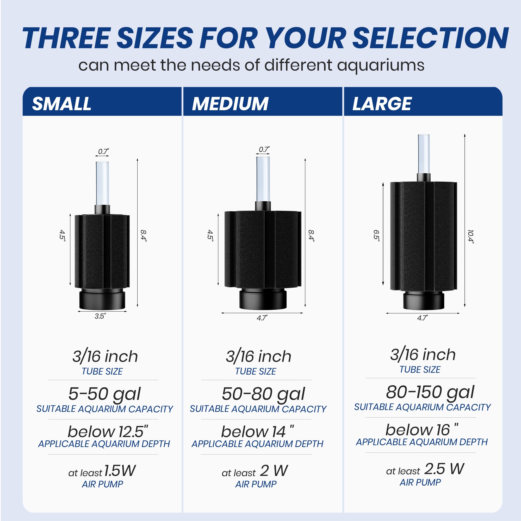 ALEGI Lot de 4 grands filtres éponge pour aquarium avec ventouses, clapets anti-retour pour l'élevage de la friture, des crevettes, des crevettes (mise à niveau) de 78 à 177 litres, 4 pièces)