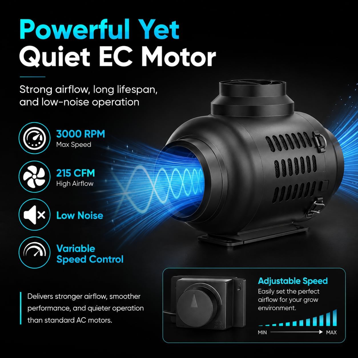 Ventilador Axial en Línea de 4 Pulgadas con Filtro de Aire y Controlador Digital de Temperatura y Humedad, Ventilador de Ventilación de 3300 Rpm 24W de 10 Velocidades Para Tienda de Cultivo, Plantació