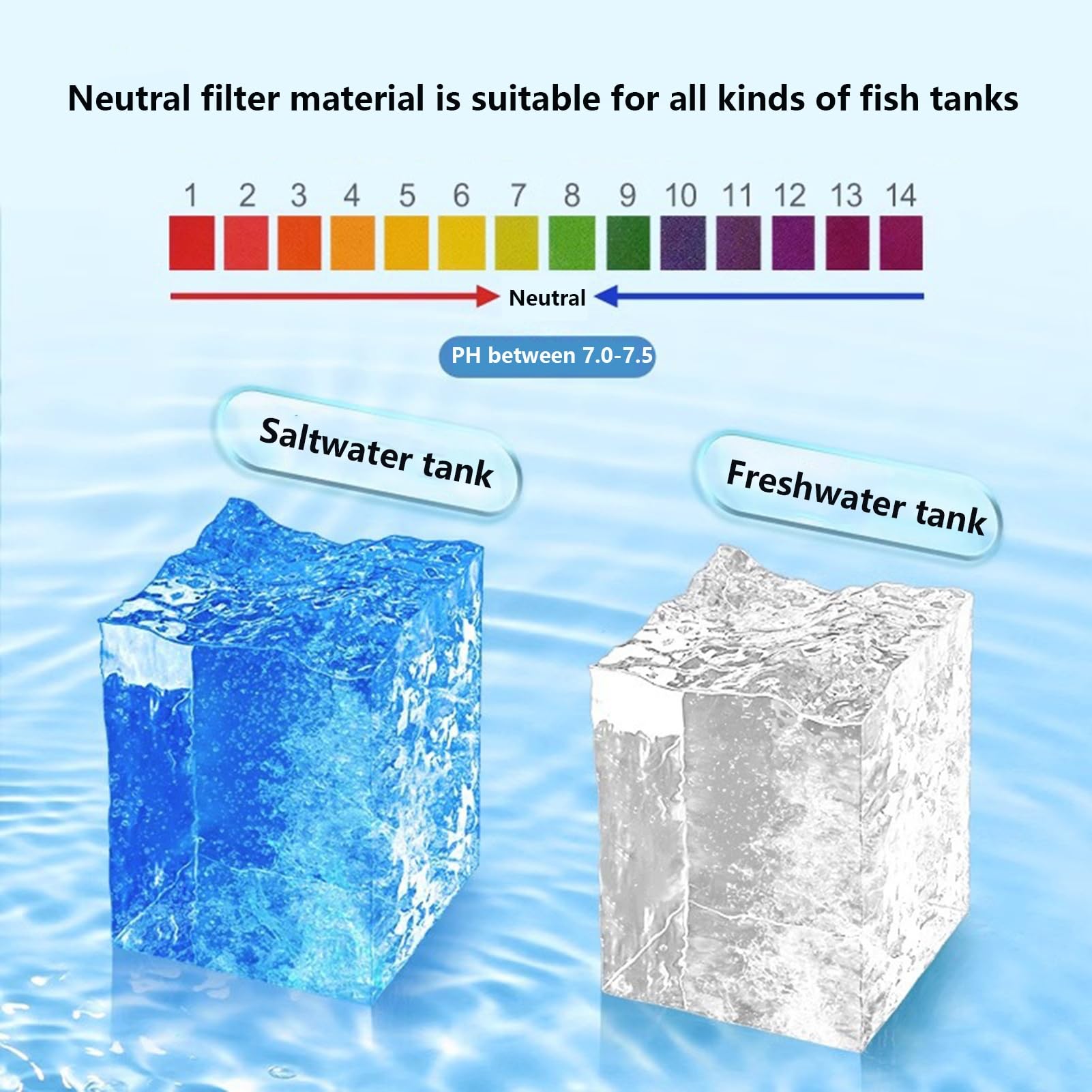 Bolas de 4,2 kg para filtros de Acuario, Medios filtrantes para estanques y peceras, Anillos de cerámica para peceras y estanques.