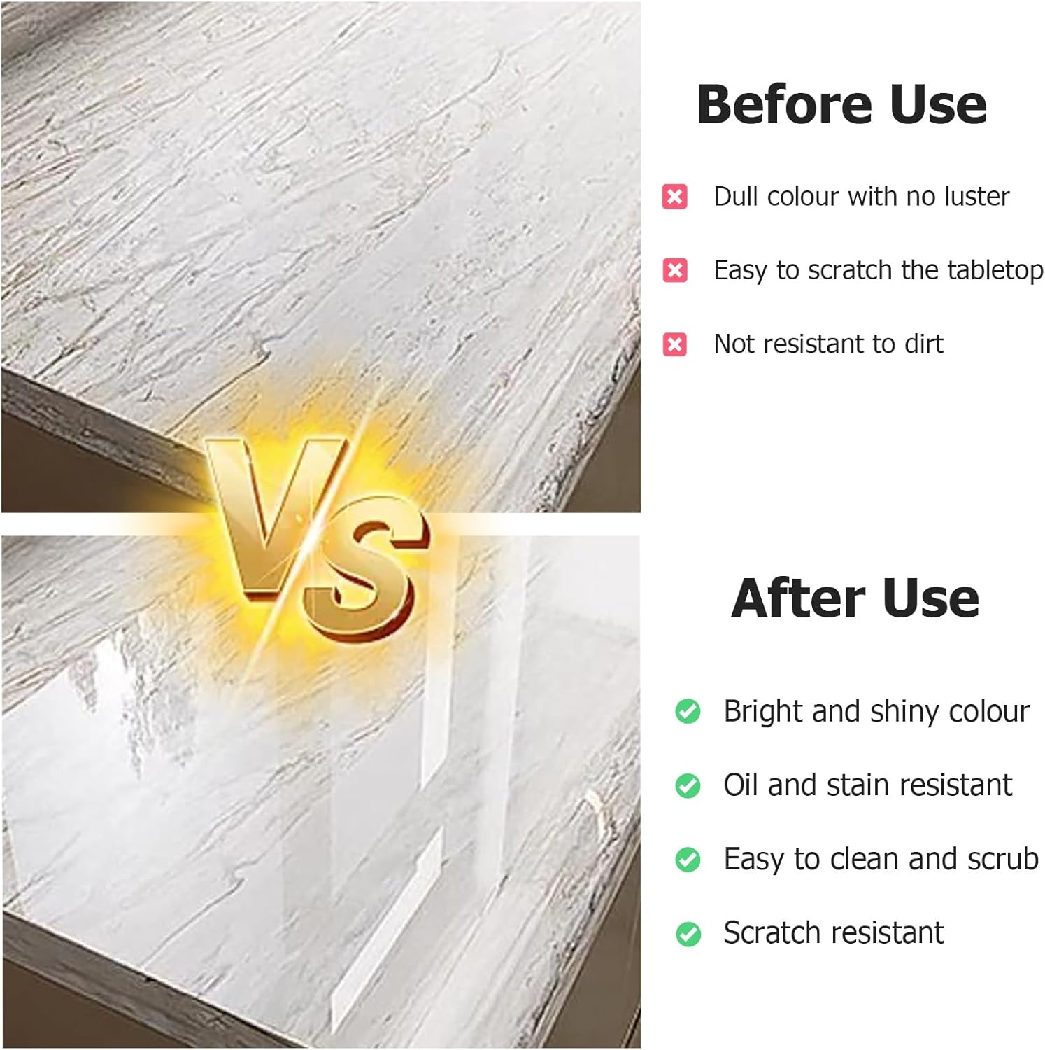 JYHHCYS Clear Table Top Countertop Protective Film, Heat Resistance Transparent Film for Kitchen Counter Top, Customizable Gloss Surface Protection Film for Dining Room(20x60in)