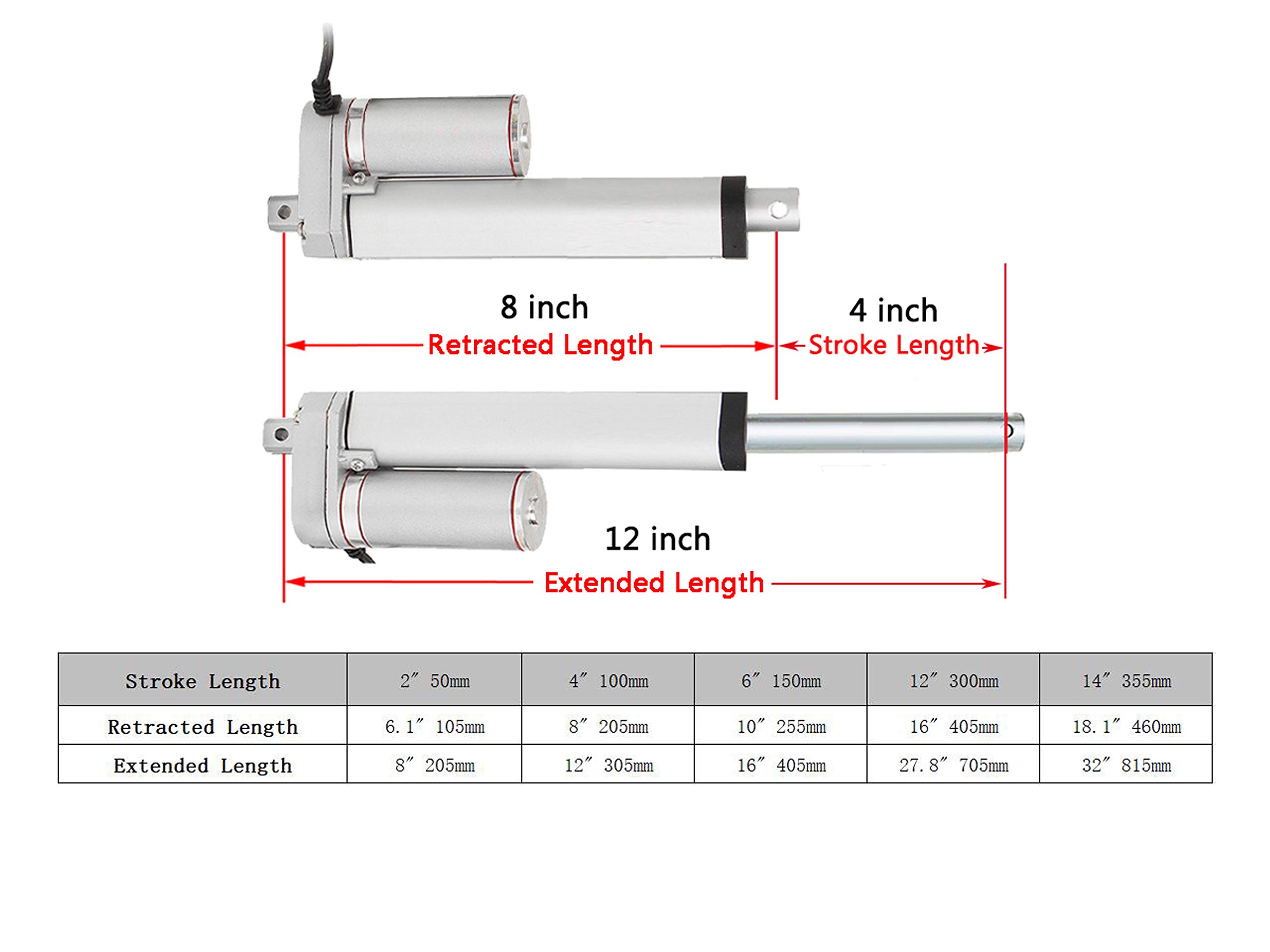 12V DC 4 inch Stroke Linear Actuator Heavy Duty 750N 165lbs Maximum Lift — Amazon image 2