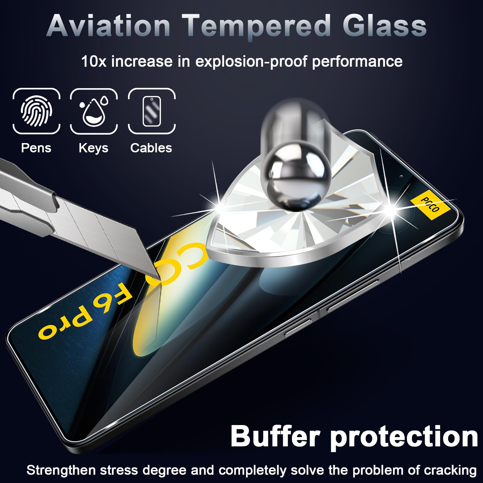Verre Trempé Pour Xiaomi Poco X6 Pro 5G [3 Pièces] + Caméra Protecteur