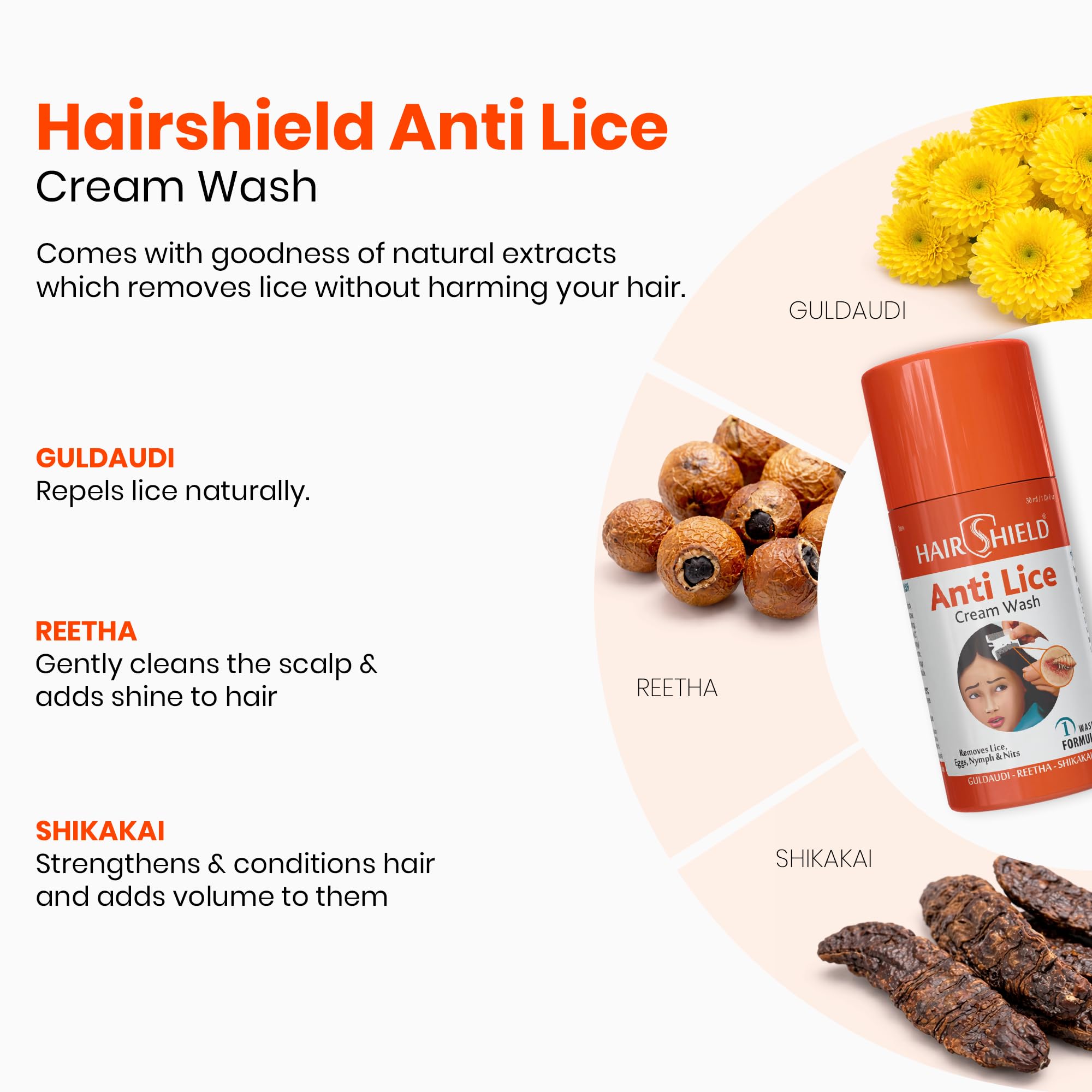 Hairshield Anti Lice Cream Wash | Made with Guldaudi, Reetha & Shikakai | Trusted by Mothers | Safe for Babies, Children, Men & Women | Pack of 2 1