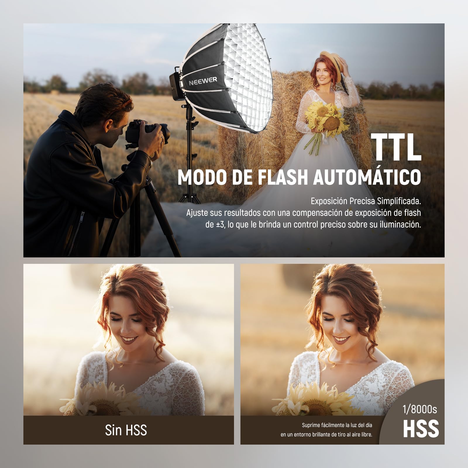 NEEWER Q4 400Ws 2.4G TTL Flash Estudio Exterior (Nuevo Diseño),Compatible con Godox, HSS 1/8000s /Batería 2800mAh / Lámpara Modelado 30W / 400 Destellos/Monoluz Strobe Opico Montura Bowens Fotografía