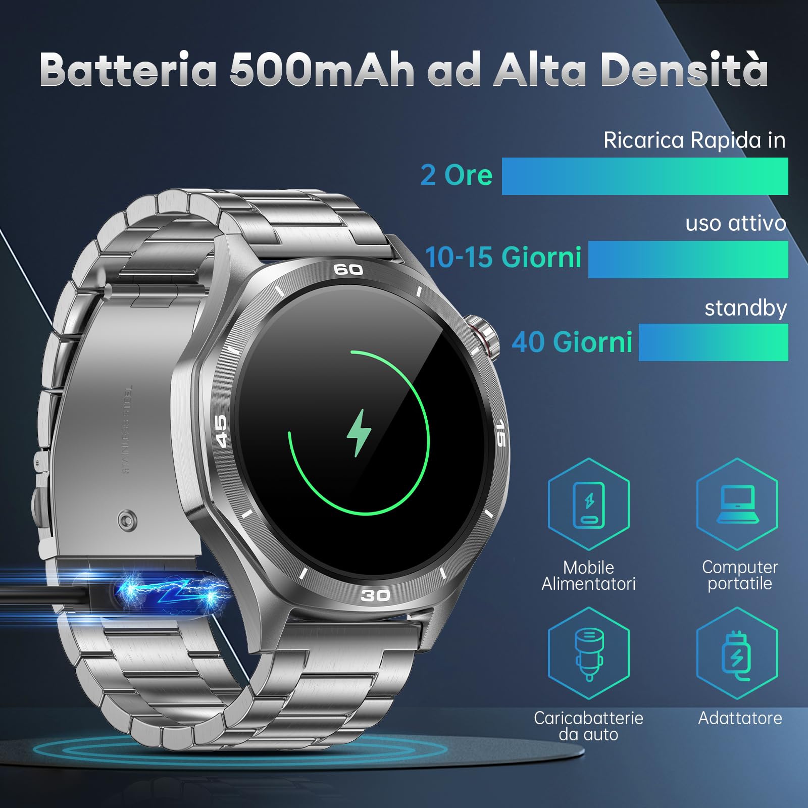 Orologio Smartwatch Uomo, 1,52'' Smart Watch Militare con Batteria 500 mAh/Impermeabile IP68/120+ Modalità Sport/Frequenza Cardiaca/SpO2/Sonno/Contapassi/2 Cinturini per Android iOS, Argento