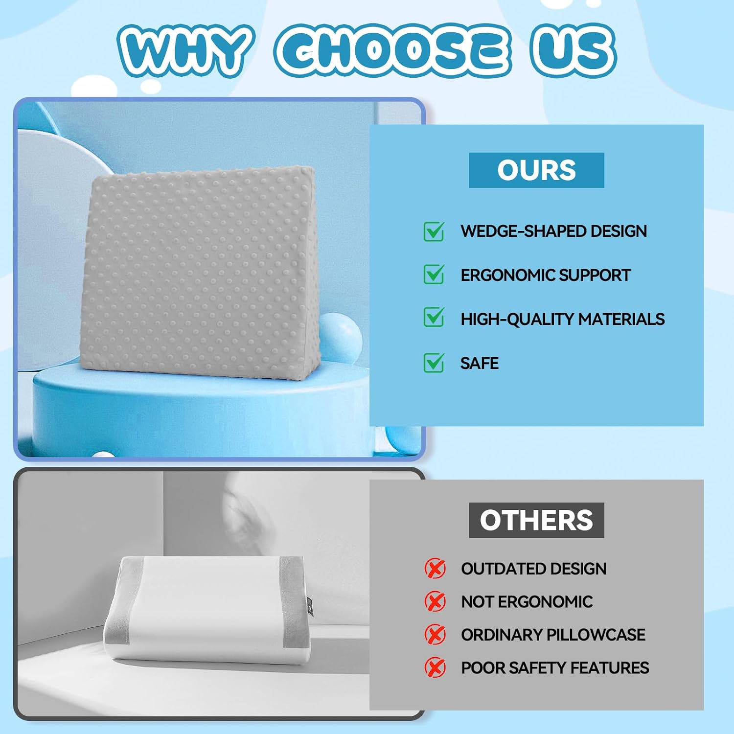 Wedge Pillow for Kids,Memory Foam for Back,Legs & Knees, Relaxation and Comfort, Soft and Breathable, Dot Texture Pillow for Reading Watching TV Gaming Sleeping, Fit for Sofa Floor Room