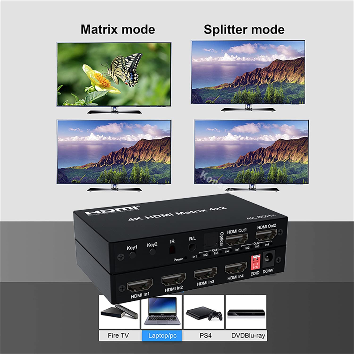4K HDMI Matrix 4X2, HDMI True Matrix Switch Conmutador 4 w 2 wyjścia 4K 60Hz HDMI Matrix rozdzielacz przełącznik z optycznym EDID do PS4 PC (4X2)