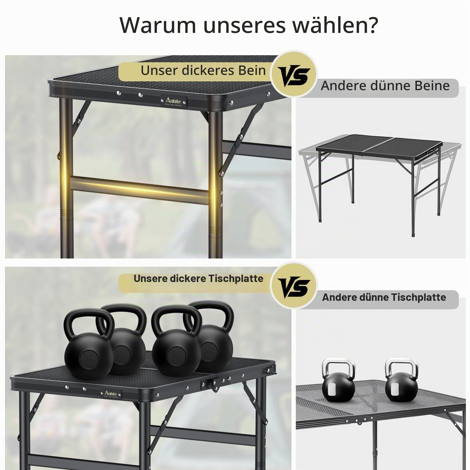 Anbte Campingtisch Klapptisch 60x40cm Aluminium Rahmen mit 3 Verstellbare Höhe 27/51/74cm Grilltisch mit Metallgitter Tischplatte Leicht Tragbar Beistelltisch für Garten Strand Picknick (Schwarz)