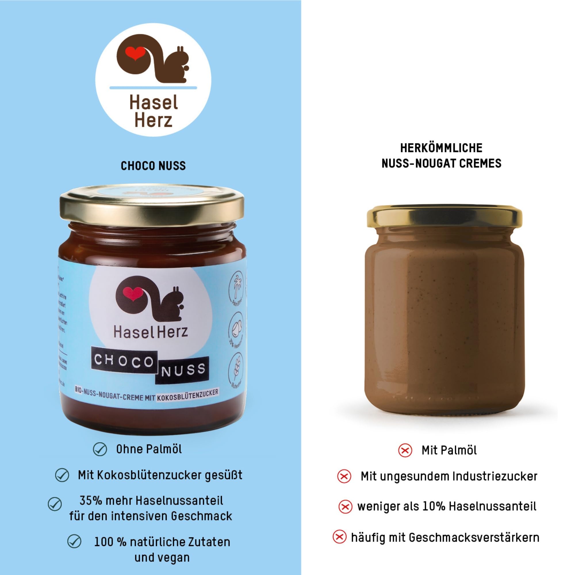 Hasel-Herz Bio Nuss-Nougat-Creme Brot-Aufstrich 6 Gläser x 220g | Gesüßt mit Kokosblütenzucker, ohne Palmöl | 35% Nussanteil, kontrollierter biologischer Anbau, nicht vegan