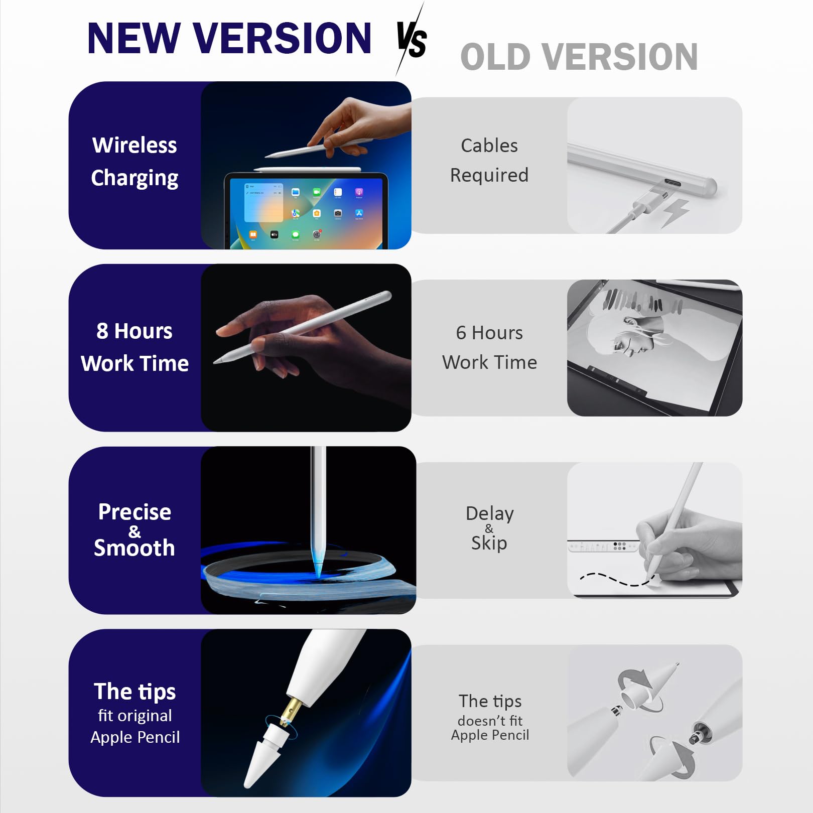 Penstudio Ipad Mini Pen Support Black Stylus Pen For 2022 IPad Pro