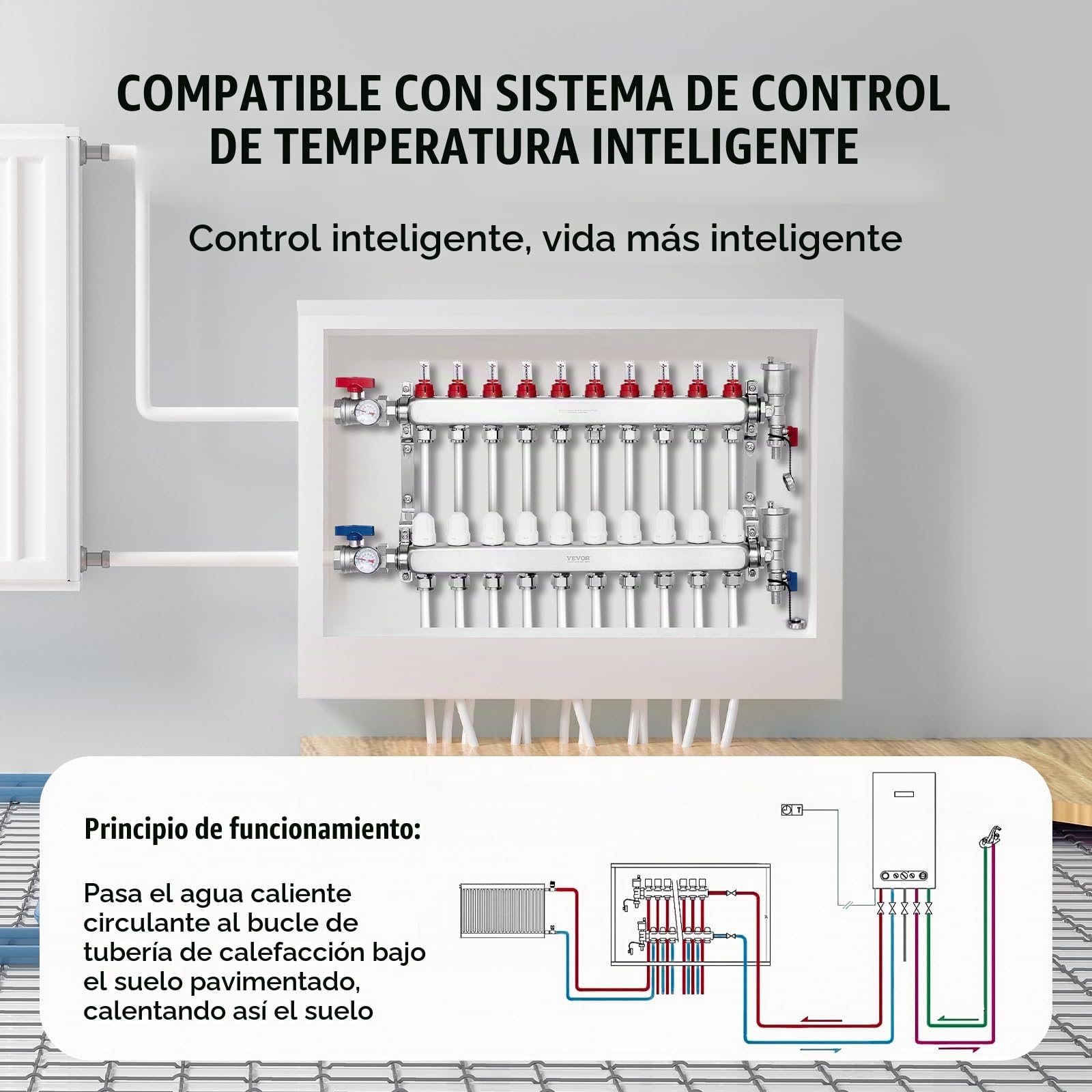 VEVOR Colector de Calor Radiante de 10 Derivaciones de Acero Inoxidable SUS304 para Calefacción por Suelo Radiante Hidrónico, Colector de Tubería PEX, con Adaptadores, 680 x 370 x 110 mm, 0-5 L/min