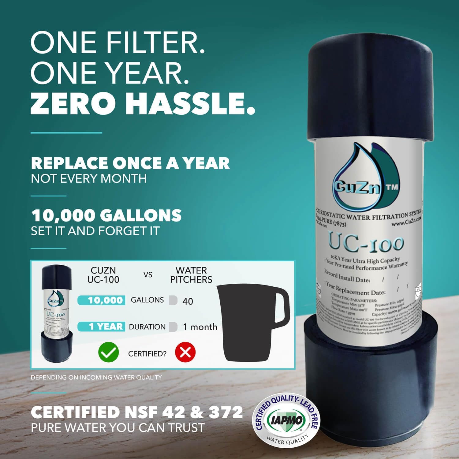 CuZn UC-100 Under Sink Water Filter, 10K Gallons or 1 Year Filtration Life image 2