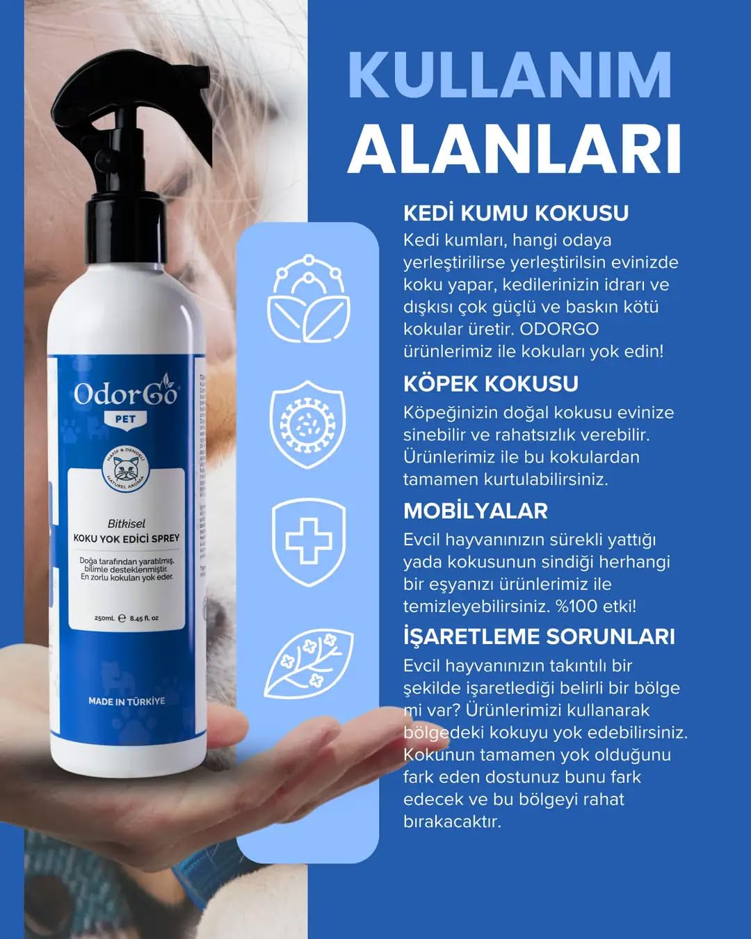 ODORGO PET Koku Yok Edici Sprey (250ml.)