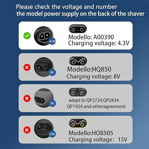 Miniatura 5 de LIANSUM Cargador de 4.3V compatible con Philips Norelco One Blade Trimmer QP2520 OneBlade QP2522 QP2515 MG3740 MG3720 QG3330 Adaptador de corriente