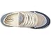 Taos Footwear Direction - Top View