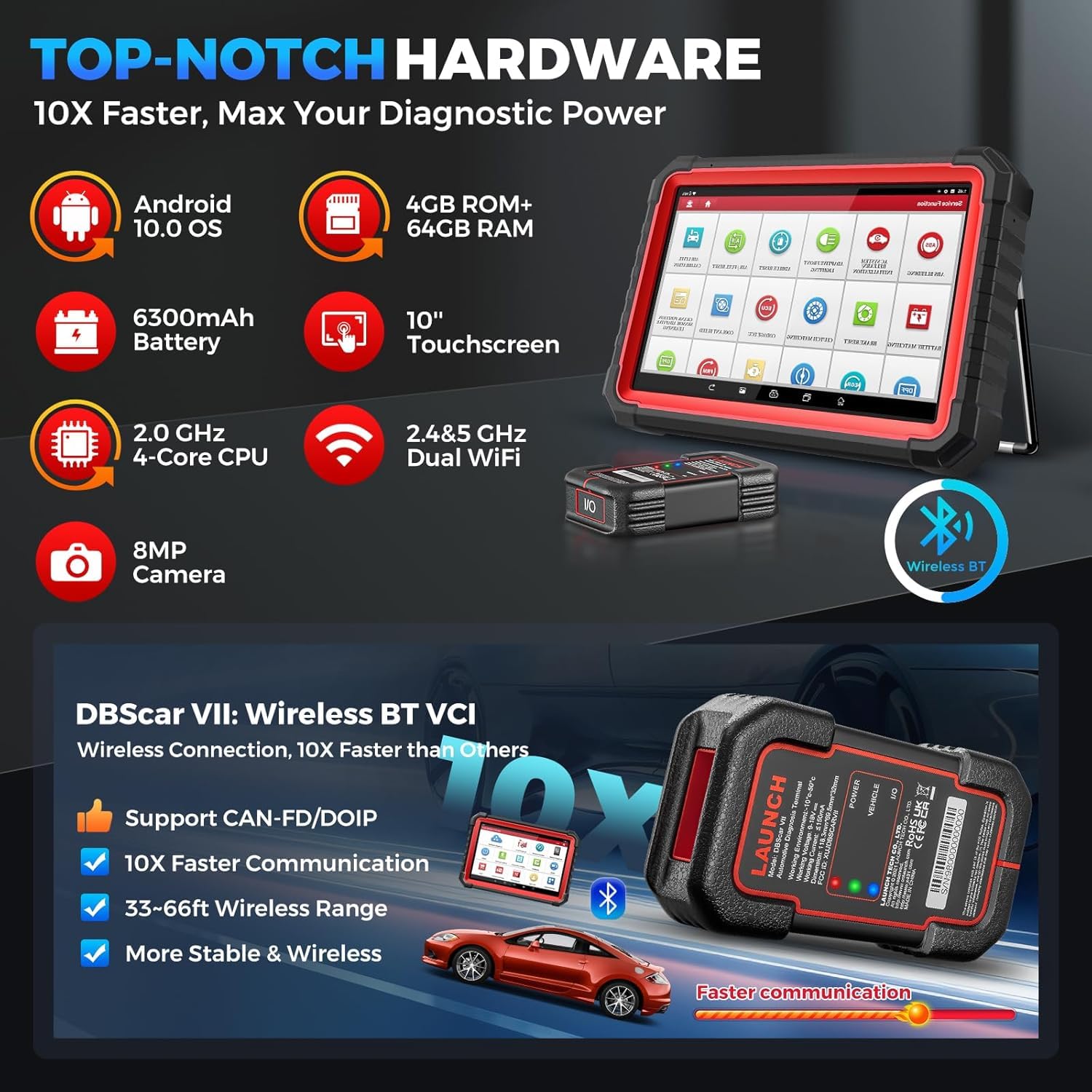 Launch X431 PRO3S+ V5.0 OBD2 Diagnosegerät OE-Level voll System Scanner mit ECU Codierung, Bidirektionaler Steuerung, FCA Diagnosegerät Auto mit 55+ Reset Service,ABS, Öl, EPB, DPF, BMS, SAS usw
