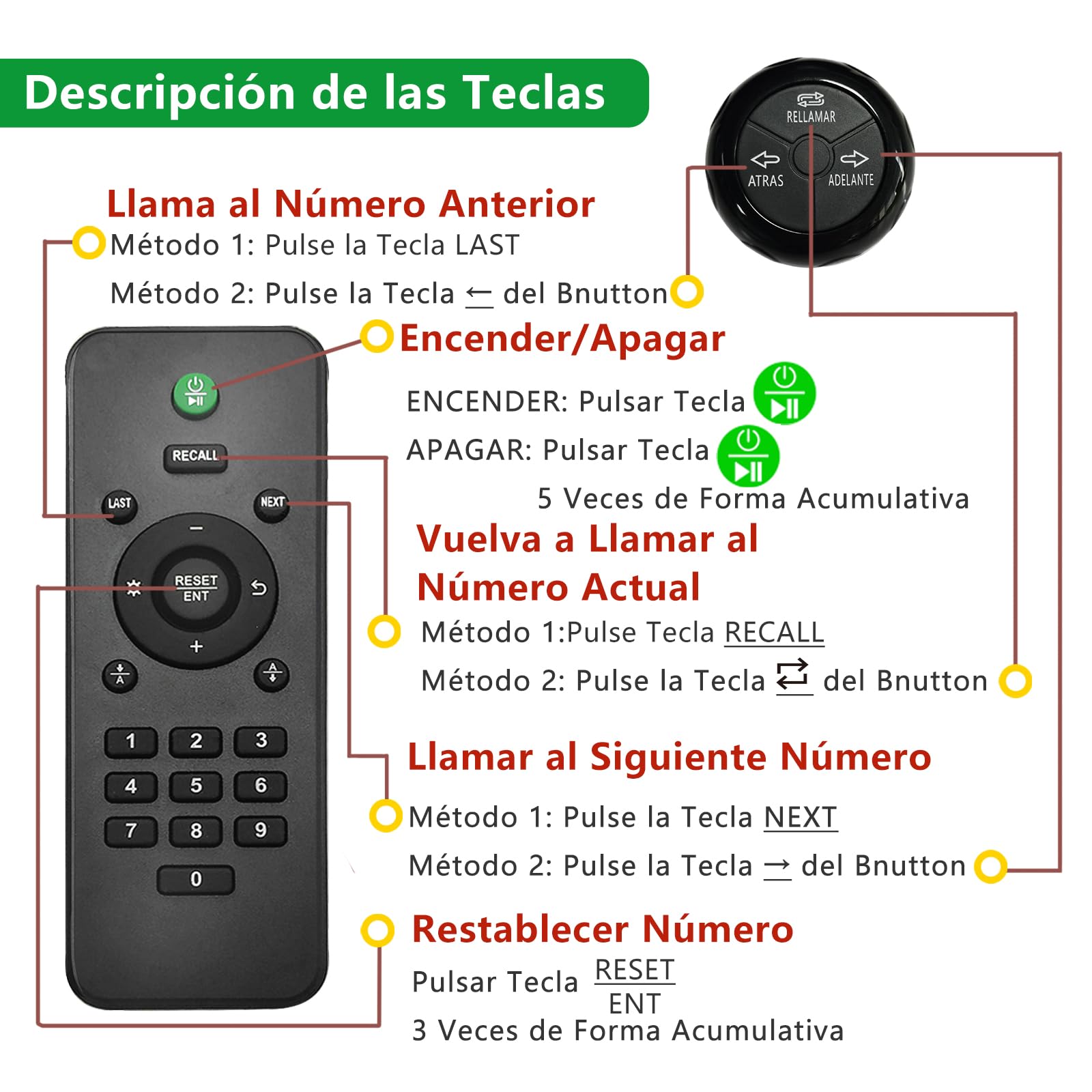 Sistema Gestion de Colas 3 Digitos con Pantalla Números y Impresora Turnos