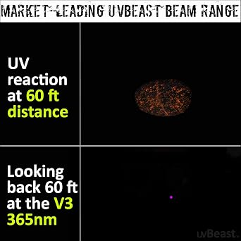 uvBeast V3 365nm Black Light UV Flashlight High Definition Ultraviolet - HIgh Power and Long Range Professional Grade Beam Best for Professional/Commercial Use USA Stock