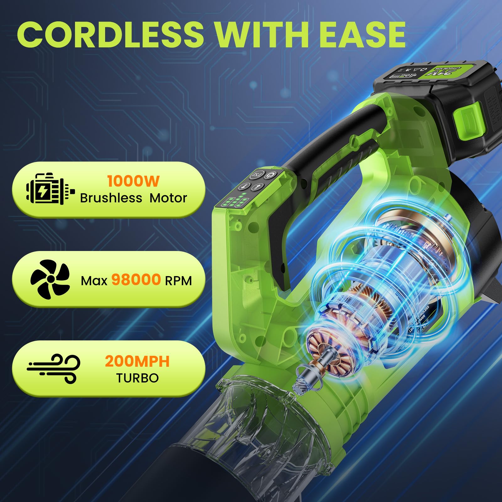 Soplador De Hojas, con Una Batería 8000 mAh, Una Velocidad Máxima del Viento 320 Km/h, 5 Velocidades De Viento Ajustables y Un Modo Turbo, Se Puede Utilizar para Limpiar Jardin, cesped, Hojas y Nieve
